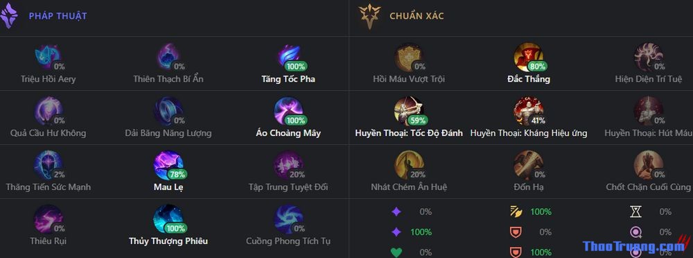 bang ngoc nunu-8
