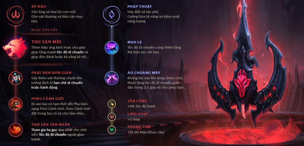 olaf top mua 9-3