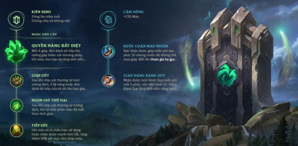 cach choi ornn-7