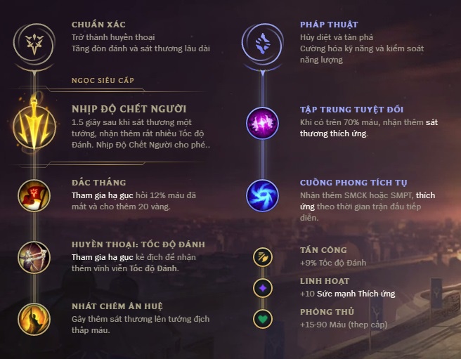 cach len do cho varus-4