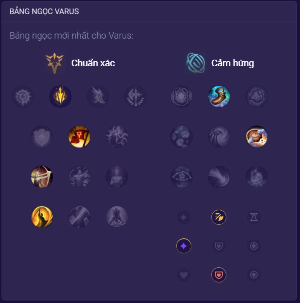 cach len do cho varus-9