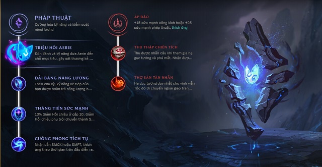 choi swain-3