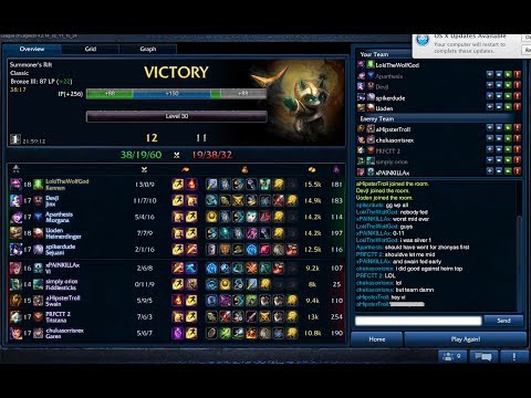 kennen mid-3