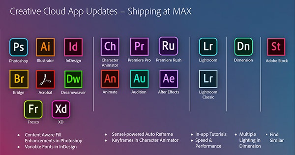 adobe cc 2019-2