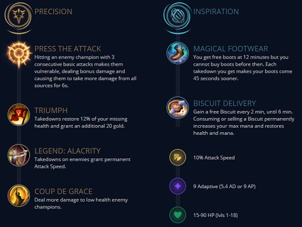 vayne ad-4