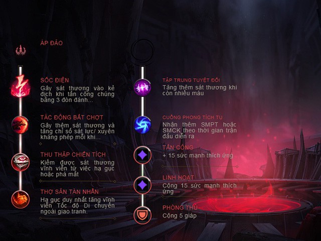 bang bo tro cho shaco-9