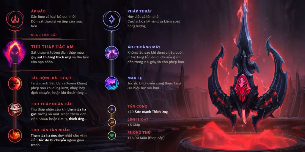shyvana mua 9-1