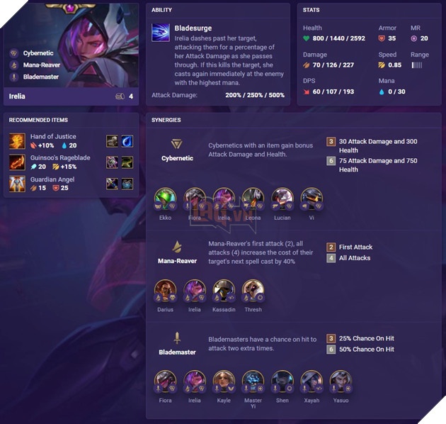 fiora dtcl-5