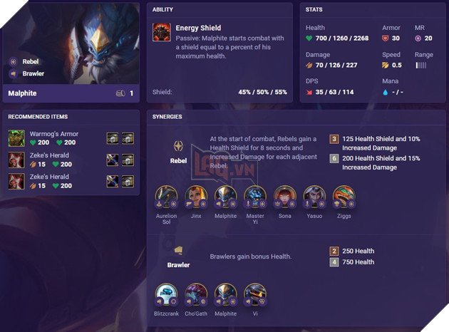 fiora dtcl-9