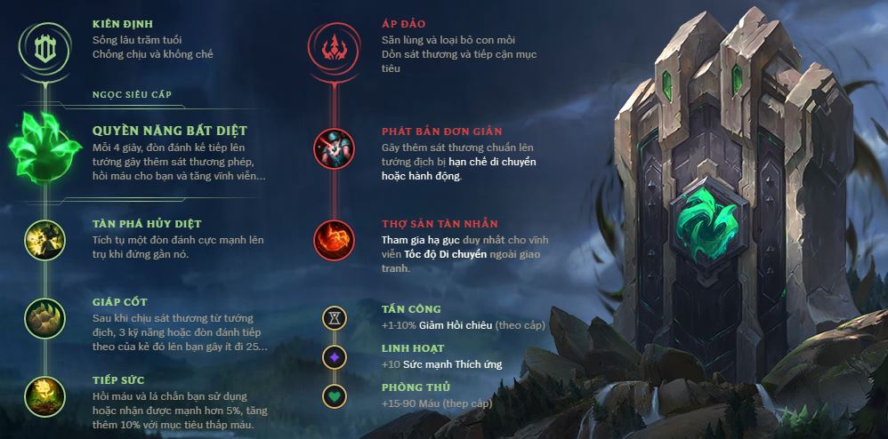 sion mua 9-0