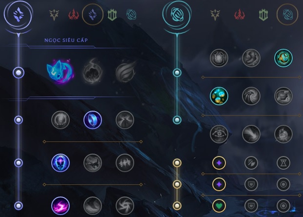 sona mùa 8-6