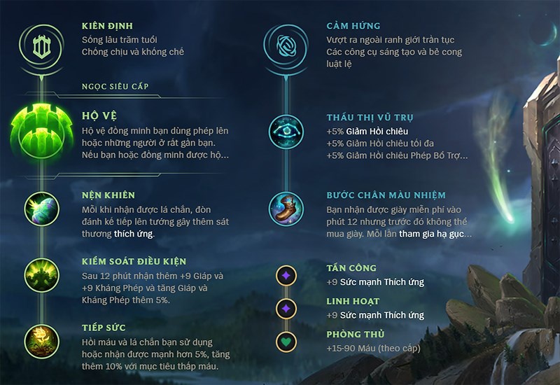 sona mùa 8-8