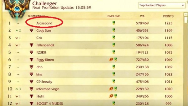 bảng xếp hạng rank lol bắc mỹ-3