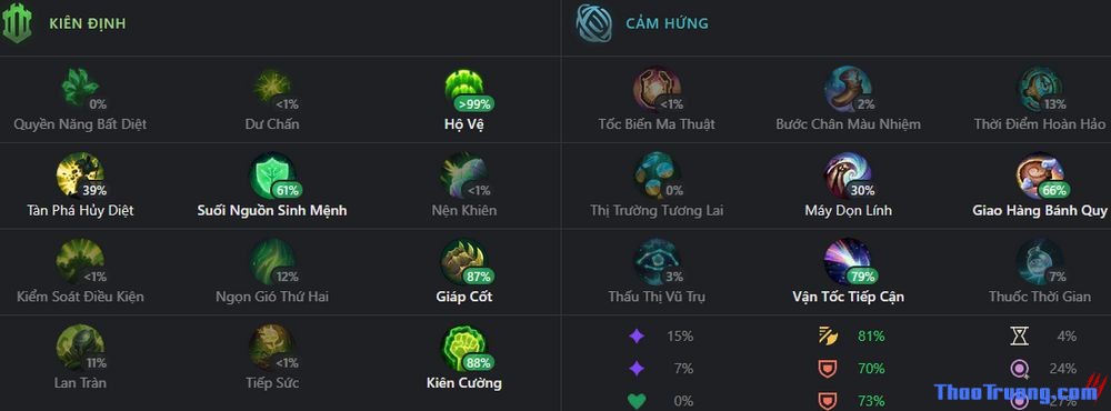 bảng tahm kench-8