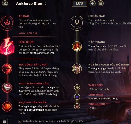 bang ngoc graves mua 7-1