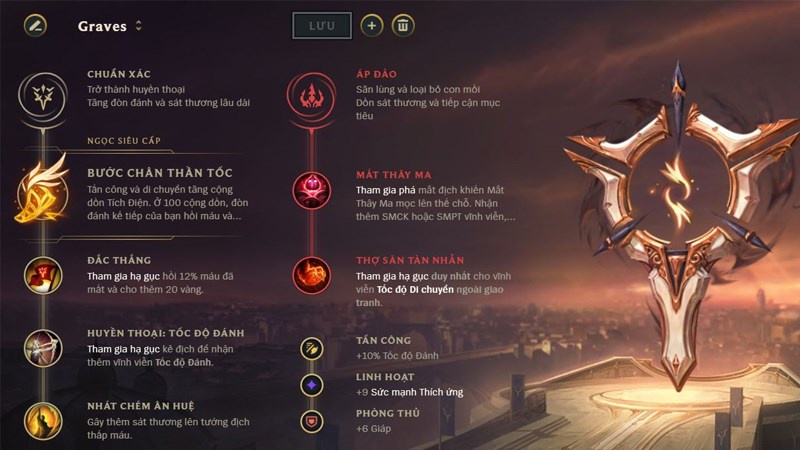 bang ngoc graves mua 7-4