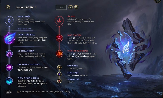 bang ngoc graves mua 7-6