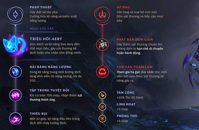 bang ngoc teemo mua 8-2