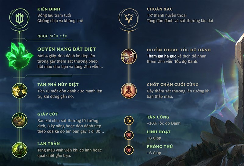 bang ngoc teemo mua 8-4