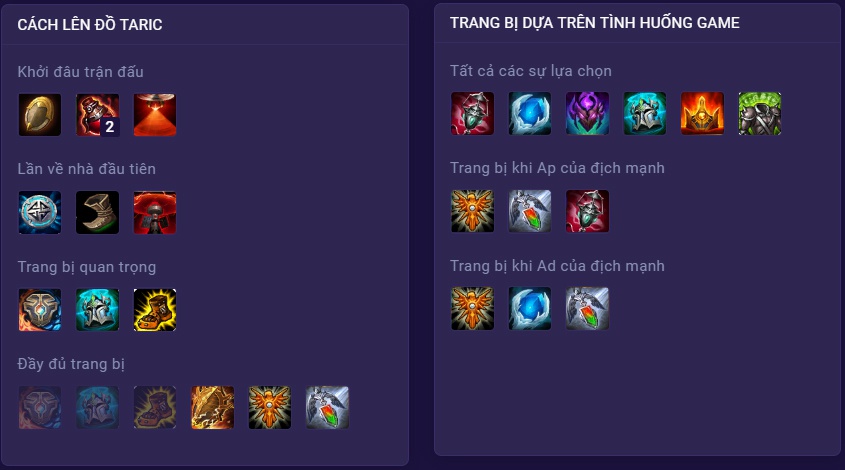 len do taric-0