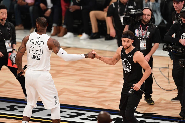 allstar 2018-2