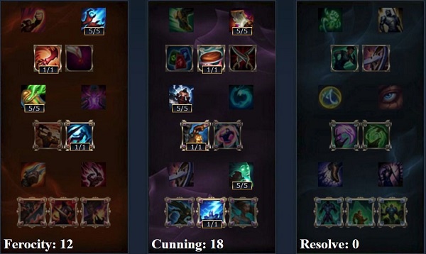 lên đồ gangplank-8