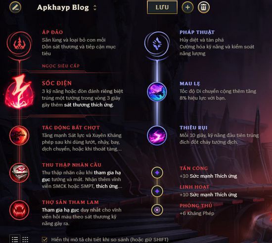 akali top mua 9-1