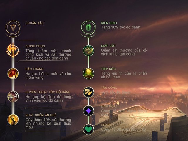 aatrox top mua 9-1