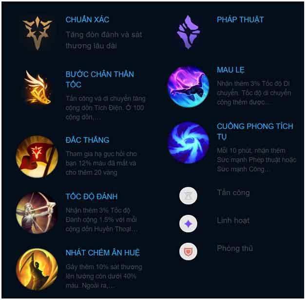 thresh mua 9-2