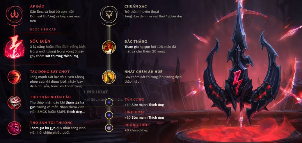 bảng ngọc lee sin mùa 7-0