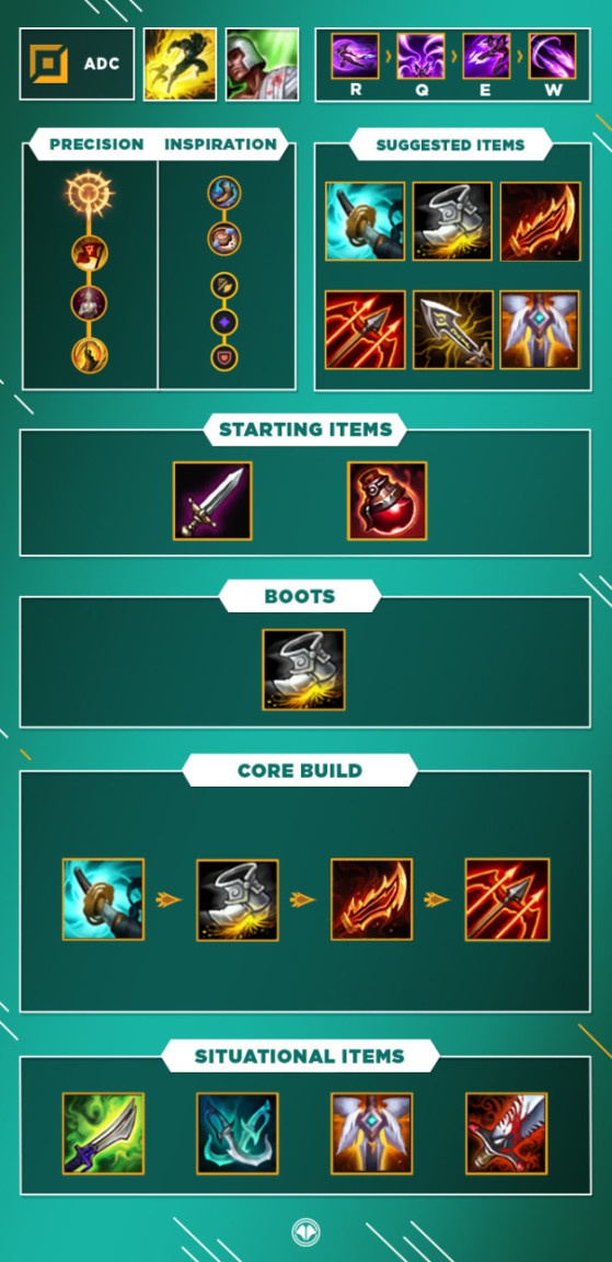 malzahar rung-7
