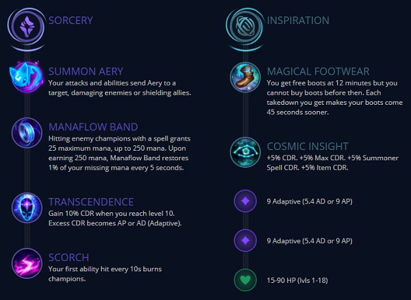 malzahar rung-8