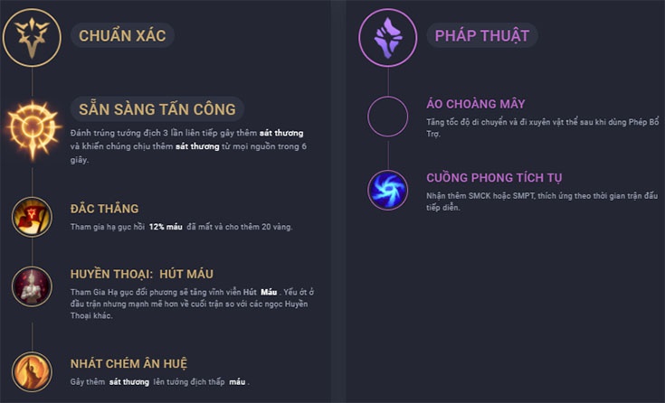 cách tăng bảng bổ trợ tristana-5