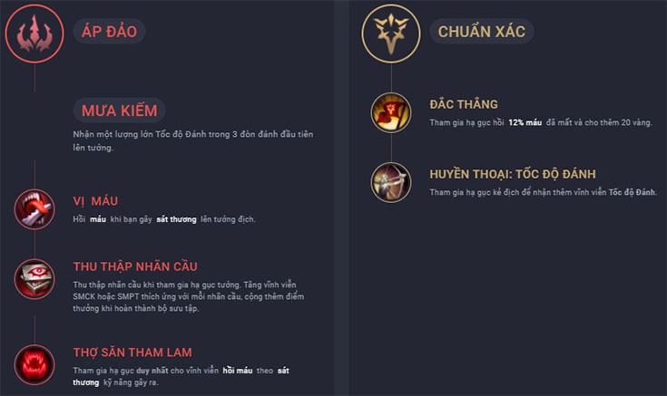 bang bo tro tristana mua 7-6
