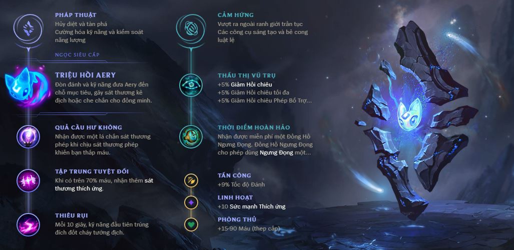 cach len do karma-6