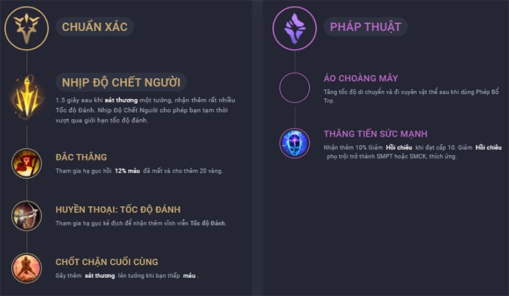 bang bo tro tryndamere-7