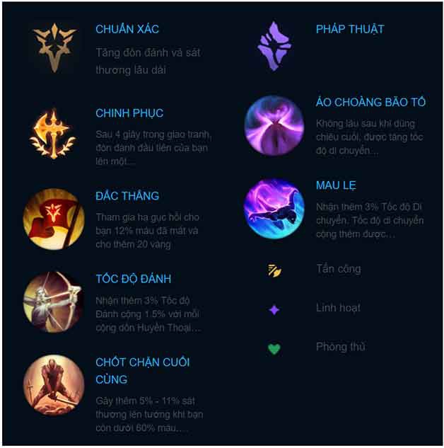 lên đồ cho tryndamere-0