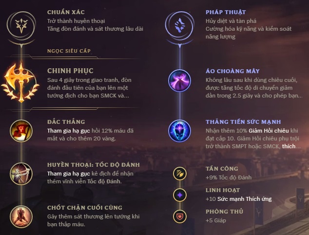 lên đồ cho tryndamere-2
