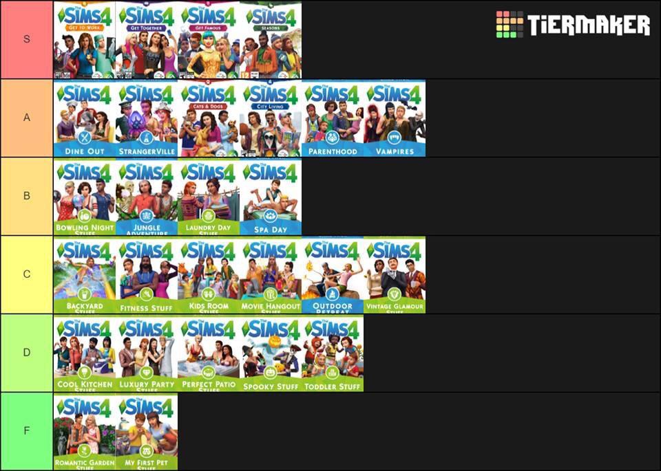 sims 4 free with all dlc