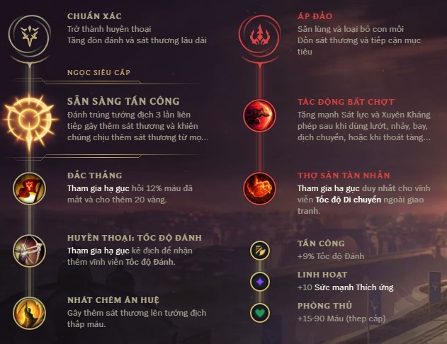 twitch mua 9-0