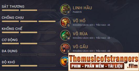 bang bo tro udyr-6