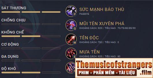 bang bo tro varus mid-7