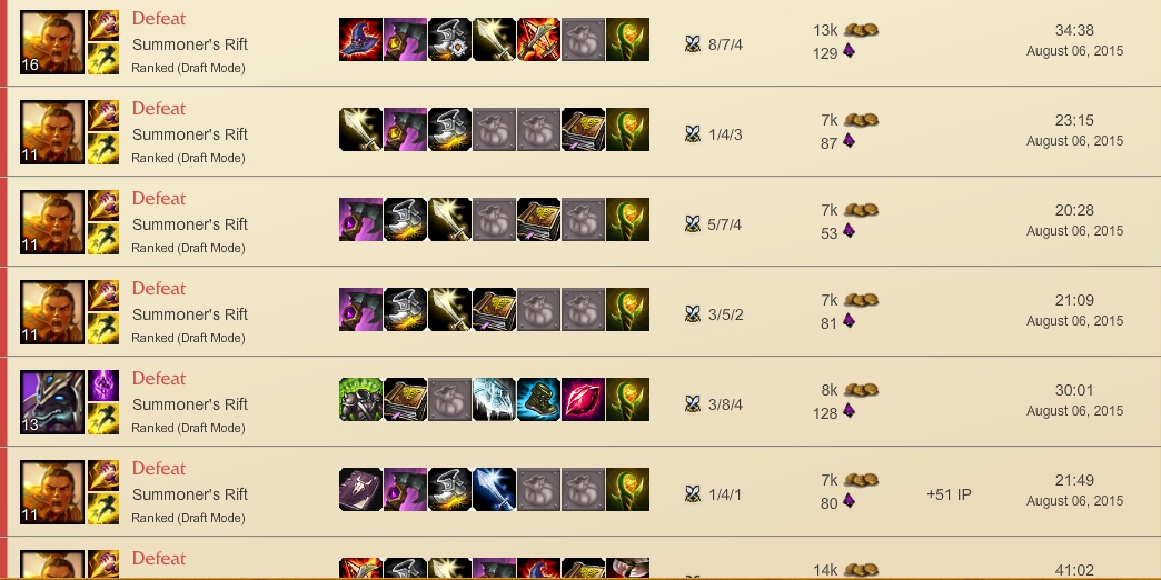 xin zhao ap-4