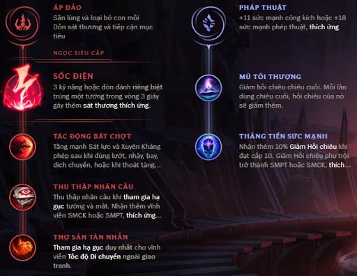 cách chơi leblanc của faker-7