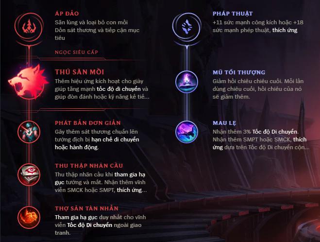 huong dan choi skarner-2