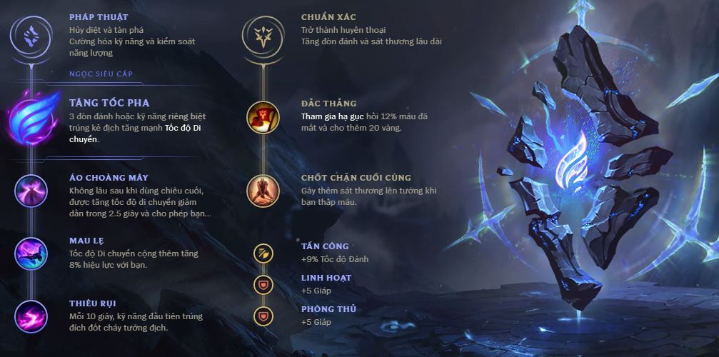 mordekaiser mua 8-6