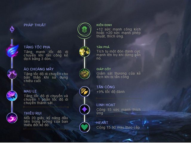mordekaiser mua 8-7