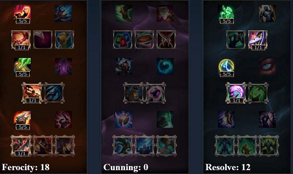 len do tryndamere-9