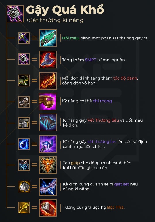dtcl mùa 3-3