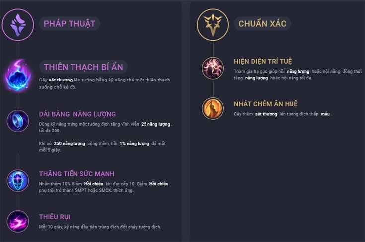 bảng bổ trợ xerath-9